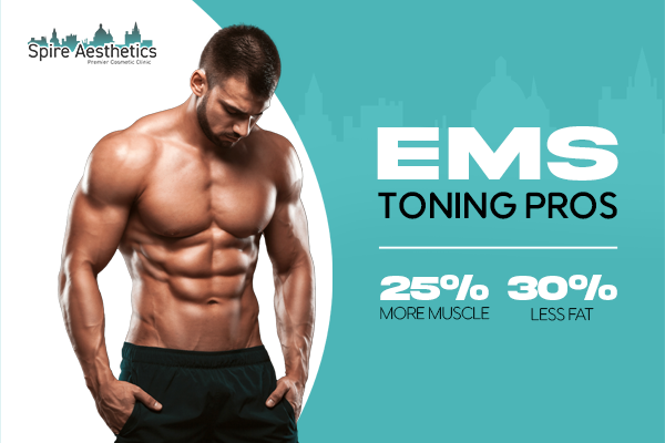 image of man with benefits of EMS toning pros treatment to help combat weight gain Handsworth